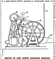 Picture 1 of 14 from Scientific American, Vol. 76, No. 25 (1897) (1897), leaf 2