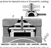 Picture 3 of 14 from Scientific American, Vol. 77, No. 1 (1897) (1897), leaf 3