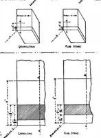 An illustration from Scientific American, Vol. 77, No. 1 (1897) (1897)