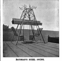 Picture 7 of 14 from Scientific American, Vol. 77, No. 1 (1897) (1897), leaf 4