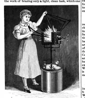 Picture 6 of 21 from Scientific American, Vol. 77, No. 2 (1897) (1897), leaf 3