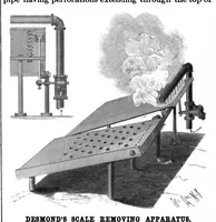 Picture 3 of 20 from Scientific American, Vol. 77, No. 4 (1897) (1897), leaf 3