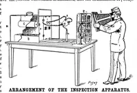 An illustration from Scientific American, Vol. 77, No. 6 (1897) (1897)