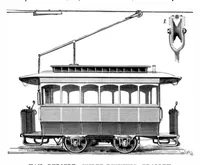 An illustration from Scientific American, Vol. 77, No. 7 (1897) (1897)