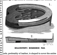An illustration from Scientific American, Vol. 77, No. 9 (1897) (1897)