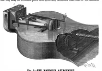 Picture 12 of 20 from Scientific American, Vol. 77, No. 9 (1897) (1897), leaf 9