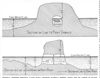 Picture 16 of 19 from Scientific American, Vol. 77, No. 11 (1897) (1897), leaf 10