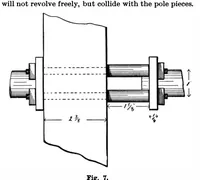 Picture 7 of 19 from Scientific American, Vol. 77, No. 11 (1897) (1897), leaf 4