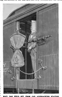 An illustration from Scientific American, Vol. 77, No. 11 (1897) (1897)