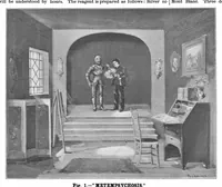 Picture 9 of 15 from Scientific American, Vol. 77, No. 12 (1897) (1897), leaf 10