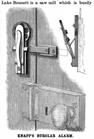 Picture 2 of 15 from Scientific American, Vol. 77, No. 12 (1897) (1897), leaf 3