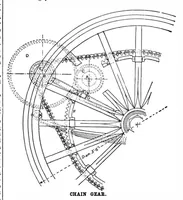 An illustration from Scientific American, Vol. 77, No. 13 (1897) (1897)