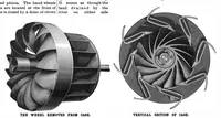 An illustration from Scientific American, Vol. 77, No. 13 (1897) (1897)