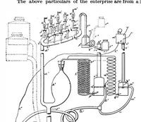 Picture 12 of 20 from Scientific American, Vol. 77, No. 13 (1897) (1897), leaf 8