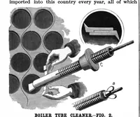 An illustration from Scientific American, Vol. 77, No. 16 (1897) (1897)