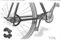 An illustration from Scientific American, Vol. 77, No. 18 (1897) (1897)
