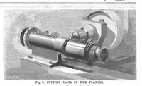 Picture 2 of 18 from Scientific American, Vol. 77, No. 19 (1897) (1897), leaf 0
