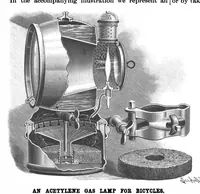 An illustration from Scientific American, Vol. 77, No. 20 (1897) (1897)