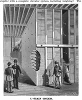 Picture 5 of 14 from Scientific American, Vol. 77, No. 21 (1897) (1897), leaf 4