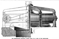 Picture 8 of 14 from Scientific American, Vol. 77, No. 21 (1897) (1897), leaf 8
