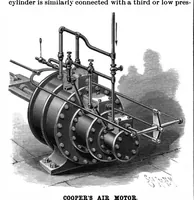 An illustration from Scientific American, Vol. 77, No. 23 (1897) (1897)