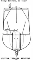 Picture 6 of 19 from Scientific American, Vol. 77, No. 25 (1897) (1897), leaf 4