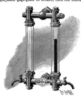 Picture 3 of 12 from Scientific American, Vol. 79, No. 19 (November 5, 1898) (1898), leaf 3
