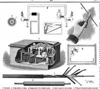 An illustration from Scientific American, Vol. 78, No. 1 (1898) (1898)