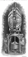 An illustration from Scientific American, Vol. 78, No. 5 (1898) (1898)