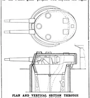 An illustration from Scientific American, Vol. 78, No. 5 (1898) (1898)