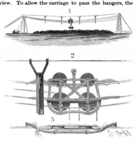 Picture 1 of 14 from Scientific American, Vol. 78, No. 6 (1898) (1898), leaf 3