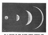 Picture 4 of 14 from Scientific American, Vol. 78, No. 6 (1898) (1898), leaf 4