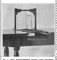 Picture 5 of 10 from Scientific American, Vol. 78, No. 7 (1898) (1898), leaf 4