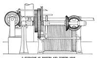 Picture 12 of 13 from Scientific American, Vol. 78, No. 8 (1898) (1898), leaf 10