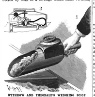 Picture 3 of 13 from Scientific American, Vol. 78, No. 8 (1898) (1898), leaf 3