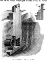 Picture 2 of 16 from Scientific American, Vol. 78, No. 9 (1898) (1898), leaf 3