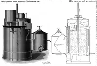 An illustration from Scientific American, Vol. 78, No. 10 (1898) (1898)