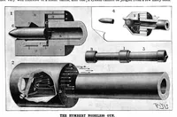 An illustration from Scientific American, Vol. 78, No. 11 (1898) (1898)