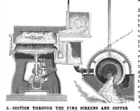 Picture 9 of 10 from Scientific American, Vol. 78, No. 12 (1898) (1898), leaf 9