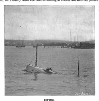 An illustration from Scientific American, Vol. 78, No. 15 (1898) (1898)
