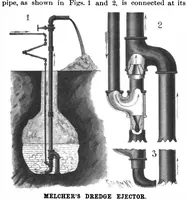 An illustration from Scientific American, Vol. 78, No. 16 (1898) (1898)