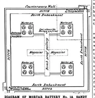 Picture 7 of 11 from Scientific American, Vol. 78, No. 16 (1898) (1898), leaf 6