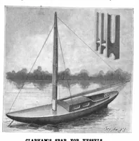 Picture 5 of 16 from Scientific American, Vol. 78, No. 17 (1898) (1898), leaf 4
