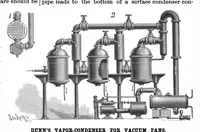 An illustration from Scientific American, Vol. 78, No. 24 (1898) (1898)