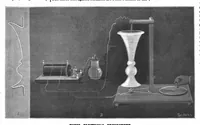 Picture 9 of 15 from Scientific American, Vol. 78, No. 26 (1898) (1898), leaf 7