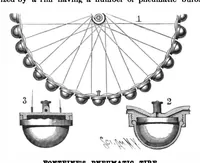 Picture 3 of 12 from Scientific American, Vol. 79, No. 2 (1898) (1898), leaf 3