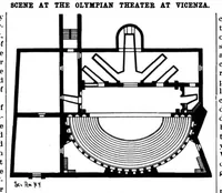 Picture 9 of 11 from Scientific American, Vol. 79, No. 3 (1898) (1898), leaf 10