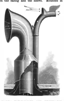 An illustration from Scientific American, Vol. 79, No. 5 (1898) (1898)