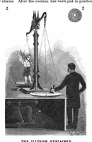 Picture 13 of 13 from Scientific American, Vol. 79, No. 9 (1898) (1898), leaf 10