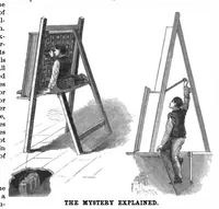 An illustration from Scientific American, Vol. 79, No. 10 (1898) (1898)